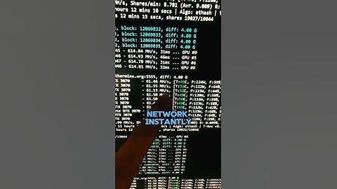 When Quantum AI starts Mining Bitcoin (What Happens?)