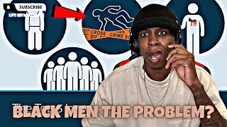 THE TOP 5 ISSUES FACING BLACK AMERICANS