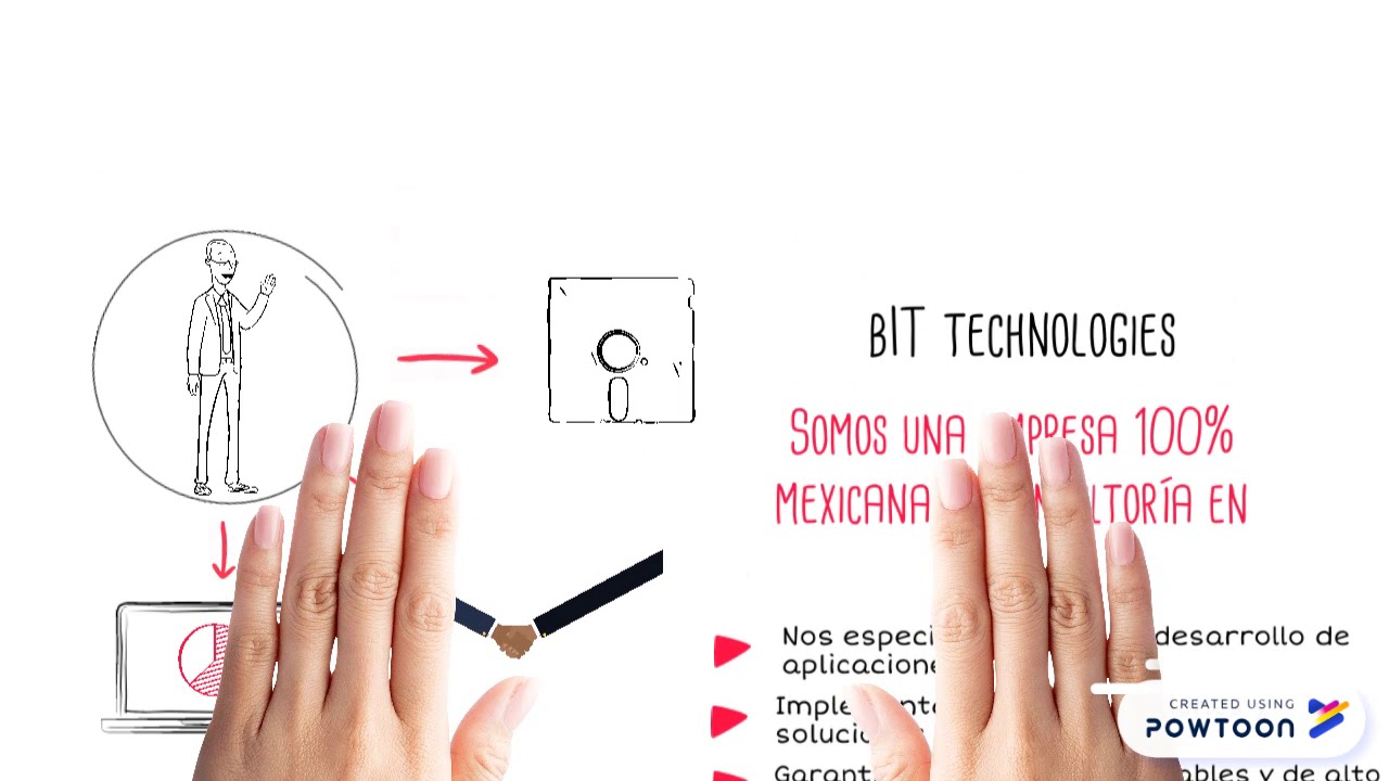 BIT Technologies - YouTube