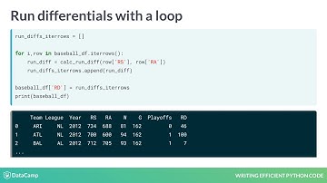Writing Efficient Python Code: pandas alternative to looping