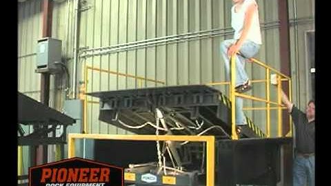 ST Series Operational Video