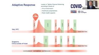 Resolve to Save Lives - Virtual Media Briefing on COVID-19 with Dr. Tom Frieden - April 1, 2020