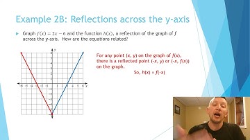 Lesson 1.2 Day 1: Transformation of Functions
