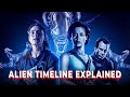ALIEN Timeline Explained - What Went Wrong?