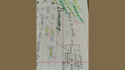 Democracy as a form of Government||Css/PMS ||Part 01||Lecture 8||By Engr.Ansar Nawaz.