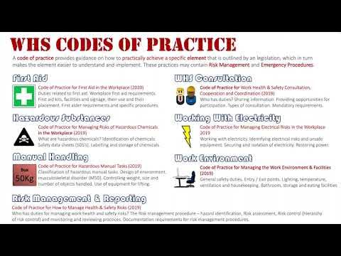 Practice Codes