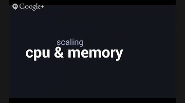 hosting dedicated server knowledge part2