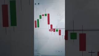SIGNAL XPERT  Non-Repaint pocket option  #trading #binaryoptions #binaryindicator #forex