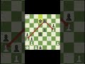 ♟️ Mind-Blowing Chess Strategy 😱 | Next Level Moves 🤯🔥 #shorts #viral