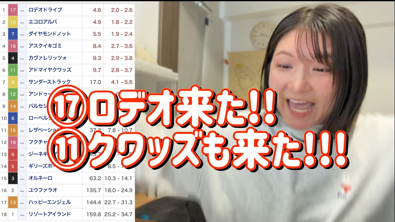 レース結果【GⅠNHKマイルC🐎 2026.5.10】神予想炸裂!!?GODの日爆勝ちたのまい！
