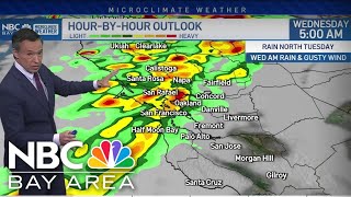 Forecast: tracking midweek rain and gusty wind