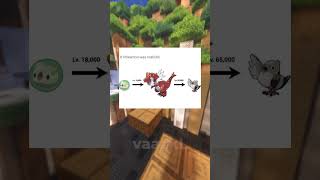 Pokemon Memes