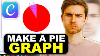 Turn Data Into Stunning Visuals: Make a Pie Chart in Canva