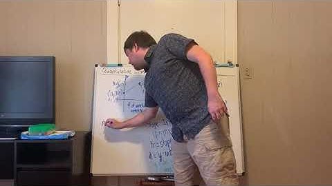 Quantitative Literacy - Linear Functions