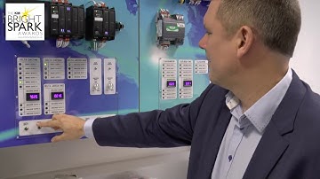 KM Bright Spark Awards | Global Associates