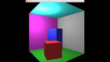 Polygon Clipping - Backface Culling