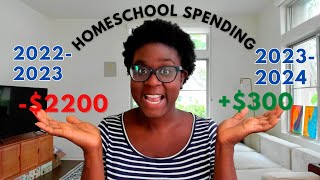 Doing This One Small Thing Can Save You Thousands On Homeschooling