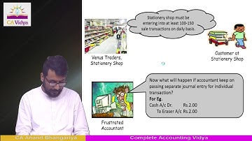 Subsidiary Book (Part- 1) | CA ANAND BHANGARIYA