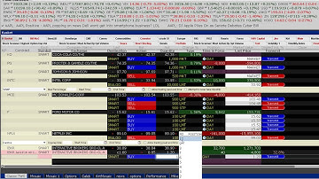 TWS BasketTrader – Create a Basket