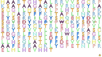 Gene Music using Protein Sequence of COQ10B "COENZYME Q10B"