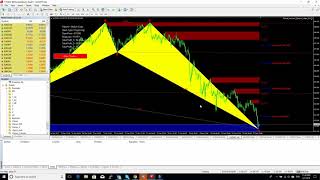 FxMath Scanner Signals 01 03 2018