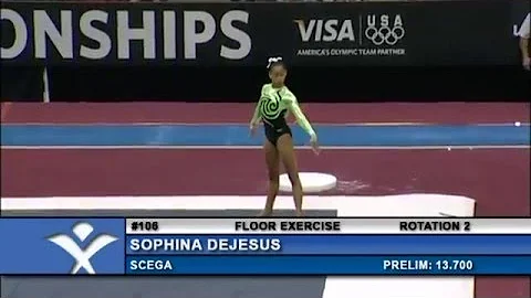 #ThrowbackThursd...  - Sophina de Jesus - 2009 Vis...