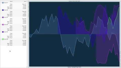 Figures #2 : Qt & Metal tsdb visualization experimenting