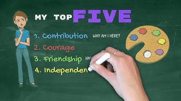 Discovering My Core Values as Teen - Identity & Self-Reflection Journey