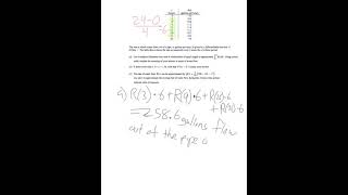 AP Calculus AB 1999 FRQ #3
