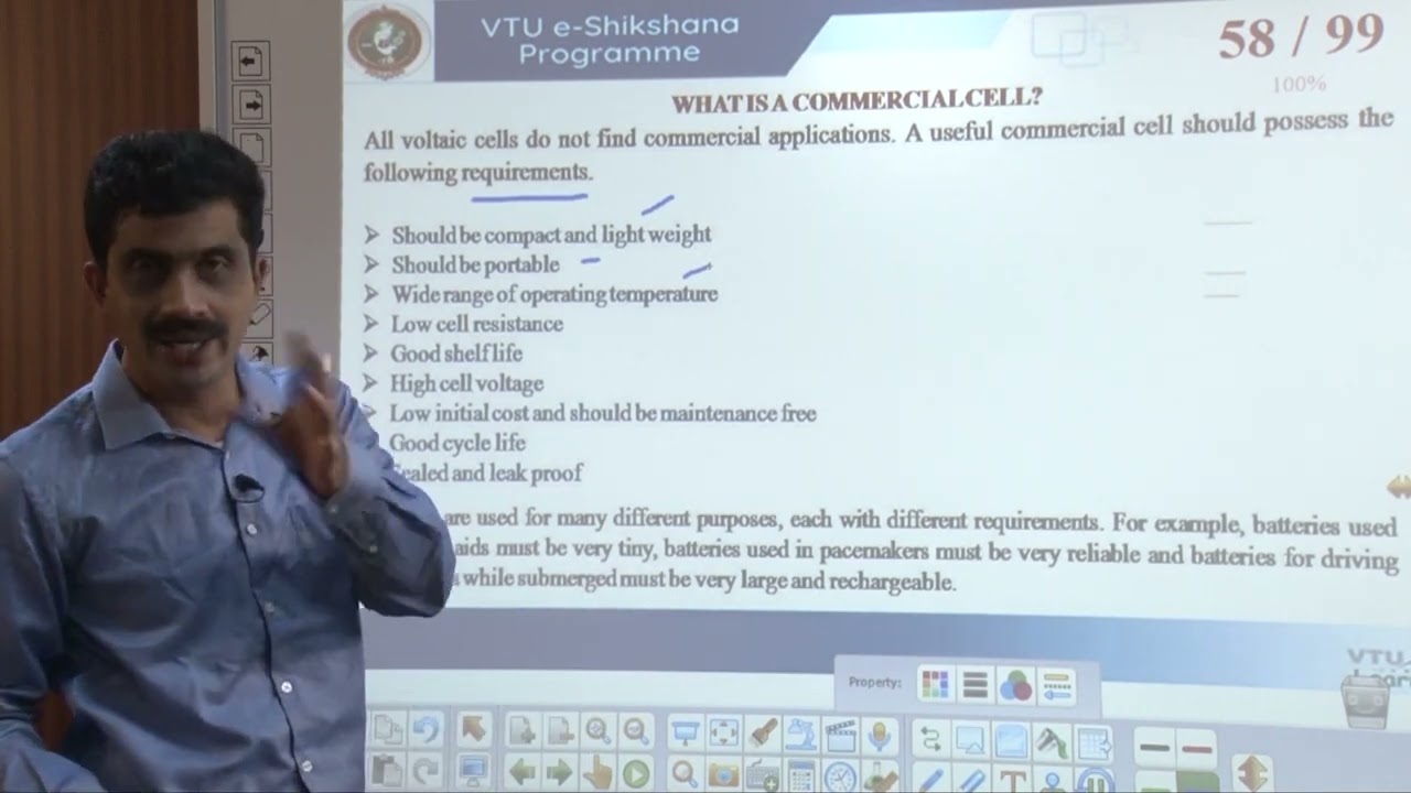 Module 1 - Lecture 6