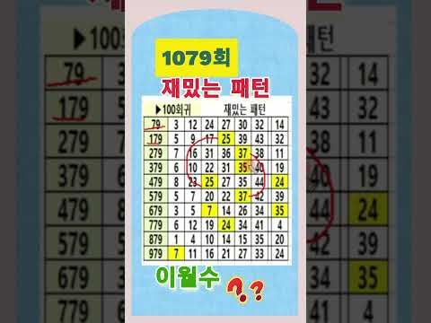 1079회 100회귀 재밌는 패턴 상박되세요