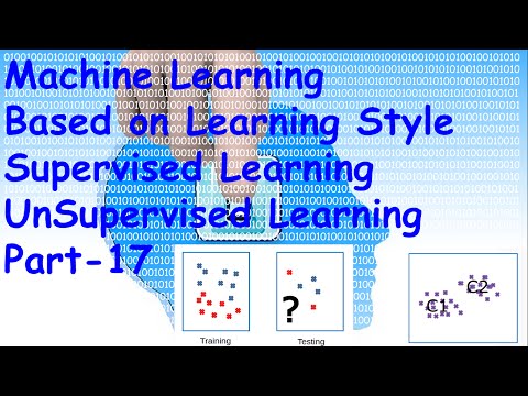 Machine Learning Algorithm(Supervised