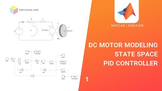 DC Motor Modeling | Simulink | PID Controller | Matlab Simulation screenshot 4