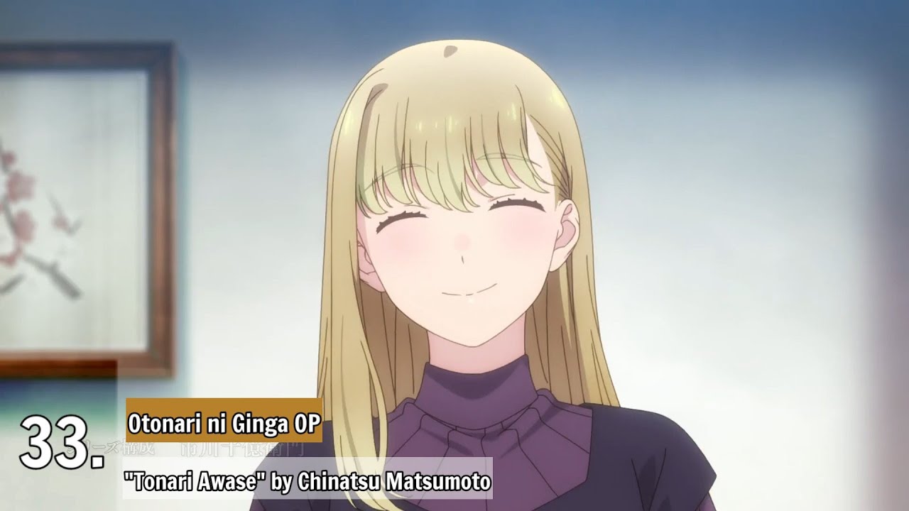 My Top 50 Anime Openings of Spring 2023