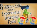 8 Things To Know About the Experiential Learning Cycle (FULL)