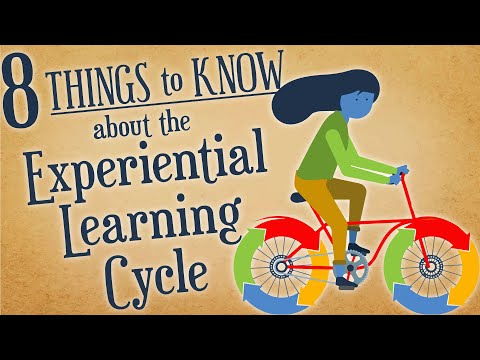 8 Things To Know About The Experiential Learning Cycle (FULL)