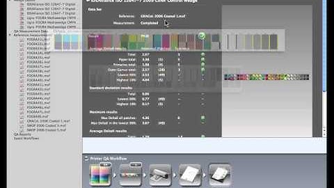X-Rite i1Profiler Printer QA