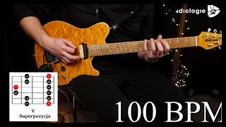 Master Pentatonic Scale Guitar Workout