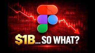 FIGMA: $1B Revenue… So Why Is It Falling | Stock Trade Podcast 2026