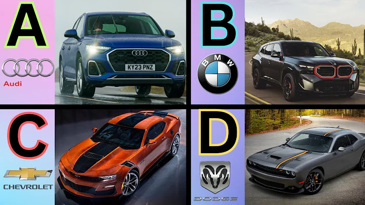 ABC Car Brands for Children - Learn Car Brands from A to Z for kids | Vehicle Cars name