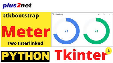 Two interlined Ttkbootstrap Meter widgets to change synchronously when any amountused is changed #8