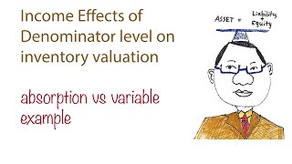 Income effects of Denominator level on inventory valuation