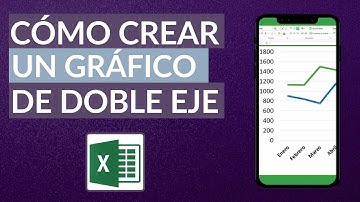 Cómo Hacer o Crear un Gráfico de Doble Eje en Excel paso a paso