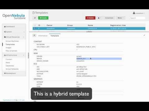 OpenNebula 4.4 Cloud Bursting