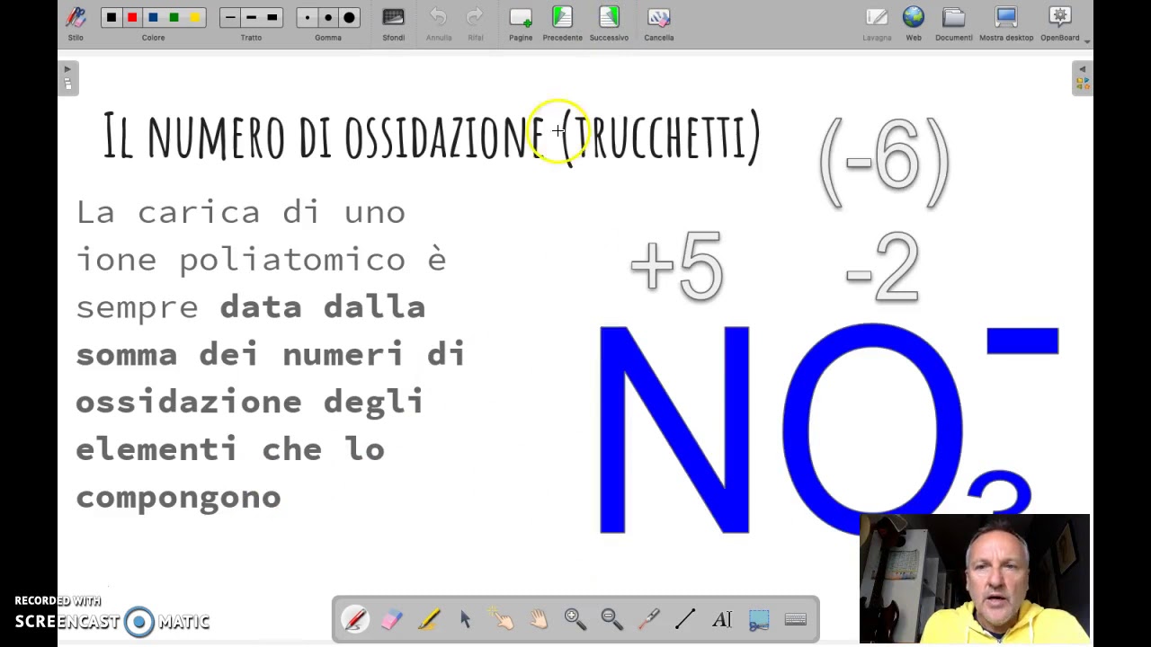 Cos è Il Numero Di Ossidazione