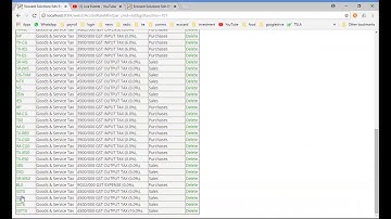 Add SST Tax Codes Guide