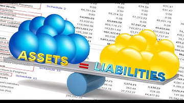 Bank Assets and Liabilities Management