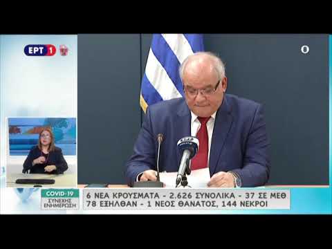 Εξι κρούσματα και ένας νέος θάνατος από κορονοϊό