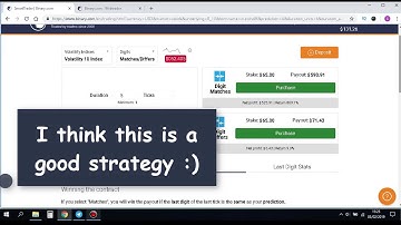 Aroon Indicator REAL Binary Tradings (Part 2)