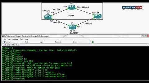 CCNP BGP MED Attributes training videos - tutorials playlists from Networkers Home.